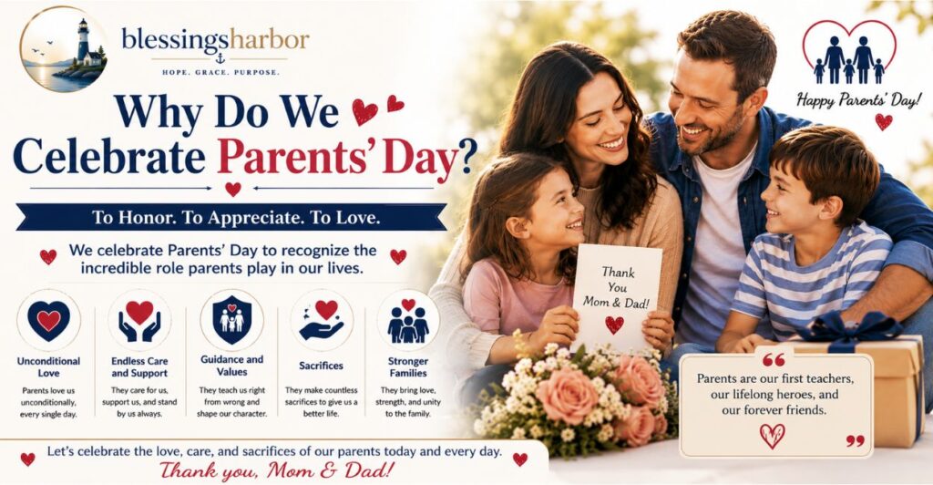 Why Do We Celebrate Parents' Day?