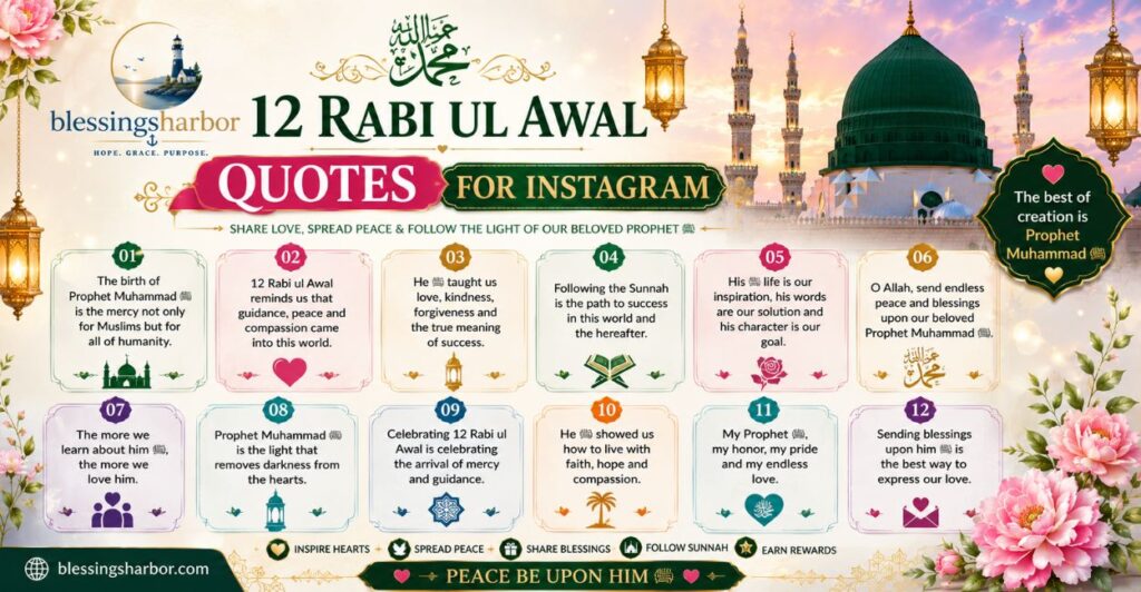 12 Rabi ul Awal Quotes for Instagram